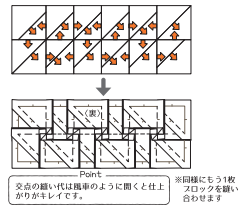レイアウト図を参照し、すべての生地をピースワークします。ブロックを開いて縫い代を（←）の方向にたおし、アイロンをあてます。