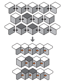 5.のブロックを横に縫い合わせ、縫い代を倒します。