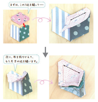 残りの1枚を縫い合わせます。