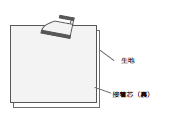 生地（4.5×4.5 ㎝）に接着芯を貼ります。