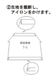 生地を裁断し、アイロンをかけます。