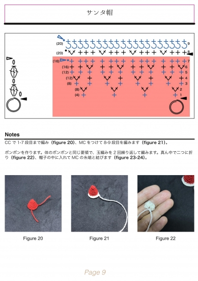 作り方は画像に記載してあります。もしくは、下記ページよりPDFをダウンロードしてご覧ください。
https://piggiesagogo.com/portfolio/palmysantabear/