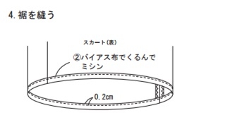 裾を縫う