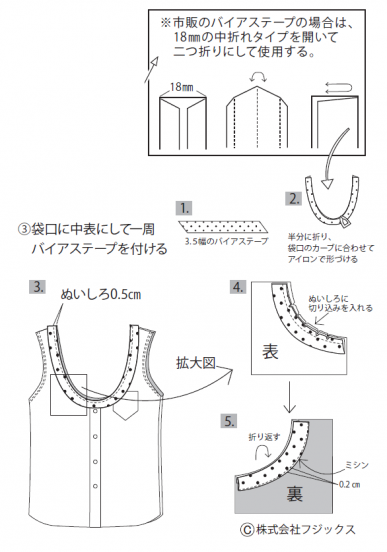袋口に中表にして一周バイアステープを付ける
※市販のバイアステープの場合は、18㎜の中折れタイプを開いて二つ折りにして使用する。