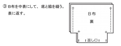 B布を中表にして、底と脇を縫う。表に返す。