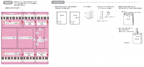 【うわばき入れ】
袋布を中表に合わせ、脇と底を縫う。中袋は返し口を縫い残す。
マチを縫う。
持ち手とタブを半分に折り、タブにDカンを通す。
表袋と中袋を中表に合わせ、間に持ち手とタブをはさみ袋口を縫う。
返し口から表に返して、返し口をまつる。袋口にステップをかける。