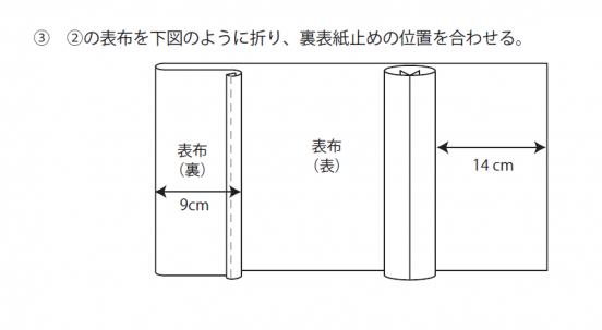(2)の表布を図のように折り、裏表紙止めの位置を合わせる。