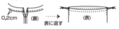 上部を縫って表に返し、両側からひもを通します。