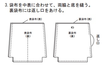 袋布を中表に合わせて、両脇と底を縫う。裏袋布には返し口をあける。