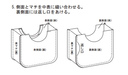 側面とマチを中表に縫い合わせる。裏側面には返し口をあける。