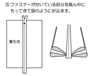 ファスナーが付いている部分を真ん中にもってきて図のように折り込みます。