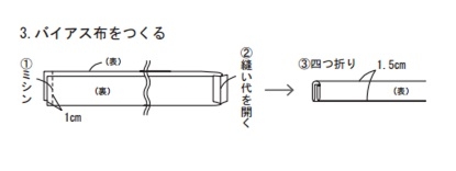 バイアス布をつくる