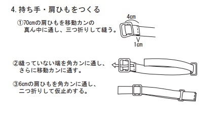 持ち手・肩ひもをつくる。
70㎝の肩ひもを移動カンの真ん中に通し、三つ折りして縫う。
縫っていない端を角カンに通し、さらに移動カンに通す。
6㎝の肩ひもを角カンに通し、二つ折りして仮止めする。
