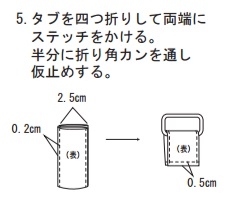 タブを四つ折りして両端にステッチをかける。半分に折り角カンを通し仮止めする。