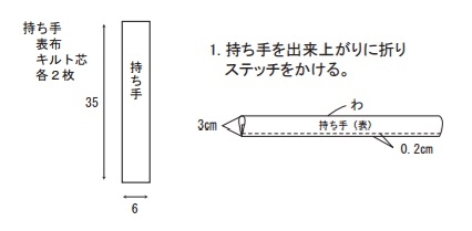持ち手を出来上がりに折りステッチをかける。