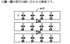 すべての生地をカットしたら実物大図案（2枚目）を参照し、Aのピースを表向きにならべてレイアウトを確認します。