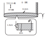 すそを三つ折りにして縫います。
※丈はお好みに合わせて長さを調節して下さい。