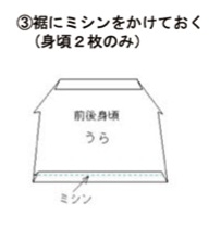 裾にミシンをかけておく。