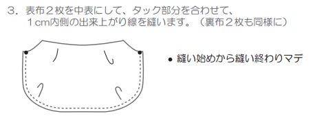表布2枚を中表にして、タック部分を合わせて、1cm内側の出来上がり線を縫います。