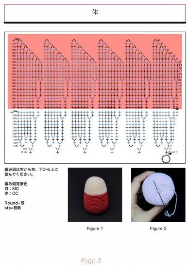 作り方は画像に記載してあります。もしくは、下記ページよりPDFをダウンロードしてご覧ください。
https://piggiesagogo.com/portfolio/palmysantabear/