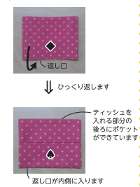 6の◆部分を♠にひっくり返します。