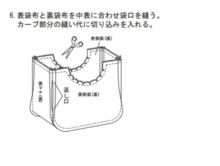 表袋布と裏袋布を中表に合わせ袋口を縫う。カーブ部分の縫い代に切り込みを入れる。