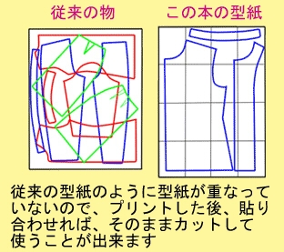 無料のケープの型紙
http://yousai.ocnk.net/product/735
