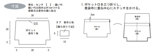 ポケット口を三つ折りし、表袋布に重ね中心にステッチをかける。