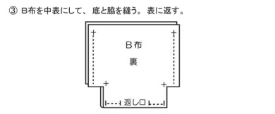 B布を中表にして、底と脇を縫う。表に返す。