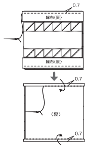 図の上下を縁布で縫いくるみます。余計な縁布はカットします。