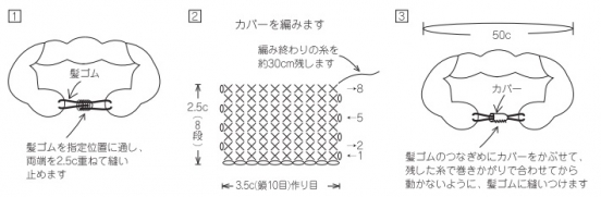 仕上げをします。
髪ゴムを指定位置に通し、両端を重ねて縫い止めます。
カバーを細編みで編んだら髪ゴムのつなぎめにかぶせ、
巻きかがりで合わせてから動かないように髪ゴムに縫い付けます。
