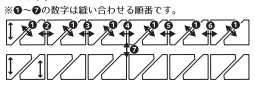 すべての生地をカットしたら、実物大図案（3枚目）を参照し、Aのピースを表向きに並べてレイアウトを確認します。