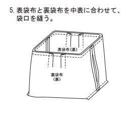 表袋布と裏袋布を中表に合わせて、袋口を縫う。