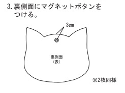 裏側面にマグネットボタンをつける。