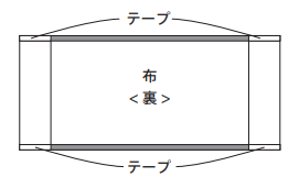 図の 4 ヶ所にテープを貼ります。