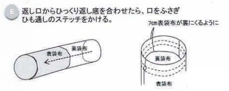 返し口からひっくり返し底を合わせたら、口をふさぎひも通しのステッチをかける。