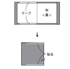 印をつけたところから中央まで、テープを貼ります。布の半分のところで折り、はくり紙をはがして貼ります。