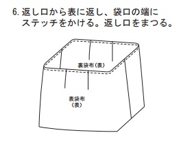 返し口から表に返し、袋口の端にステッチをかける。返し口をまつる。