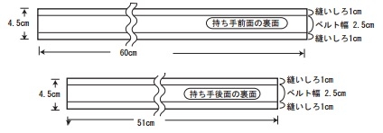 持ち手を縫います。
1.持ち手２本それぞれに持ち手接着芯を貼ります。
