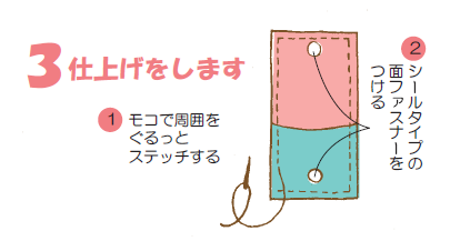 モコで周囲をぐるっとステッチし、シールタイプの面ファスナーをつけたら完成！