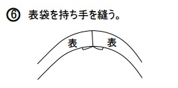 表袋を持ち手を縫う。