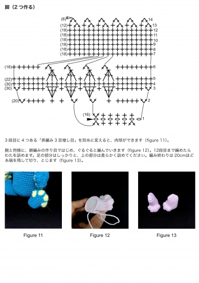 作り方は画像に記載してあります。もしくは、下記ページよりPDFをダウンロードしてご覧ください。
https://piggiesagogo.com/portfolio/palmybear/