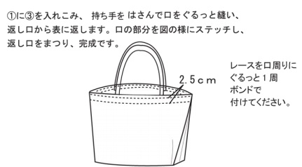 （1）に（3）を入れこみ、持ち手をはさんで口をぐるっと縫い、返し口から表に返します。口の部分を図の様にステッチし、返し口をまつり、完成です。