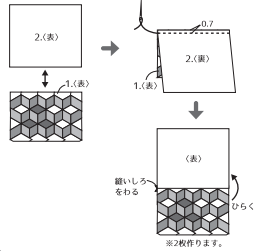 カットした8.と9.を図のように中表で縫い合わせ、縫い代を割ります。