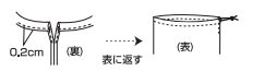 上部を縫って表に返し、ひもを通します。