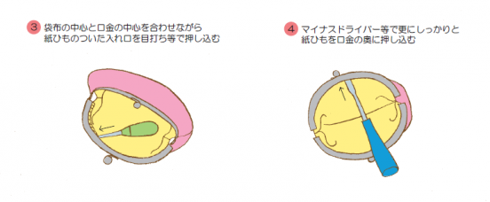袋布の中心と口金の中心を合わせながら、紙ひものついた入れ口を目打ち等で押し込む。マイナスドライバー等でさらにしっかりと紙ひもを口金の奥に押し込む。