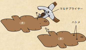 まず、図の２か所の穴に表側からハトメを入れて、マルチプライヤーを使ってとめます。