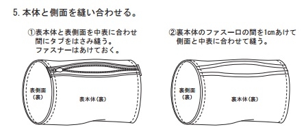 ドラムボストンの作り方 手順 5 バッグ バッグ 財布 小物 アトリエ ハンドメイドレシピ 作り方 と手作り情報サイト