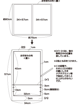 ＜Aタイプ＞
生地を34×57cmに2枚カットし、図のように印をつけます。