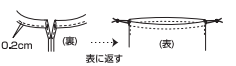 上部を縫って表に返し、両側からひもを通します。
